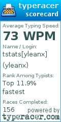 Scorecard for user yleanx