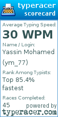 Scorecard for user ym_77