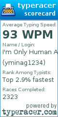 Scorecard for user yminag1234
