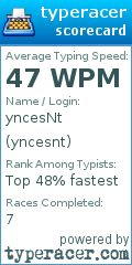 Scorecard for user yncesnt