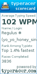 Scorecard for user yo_yo_honey_singer
