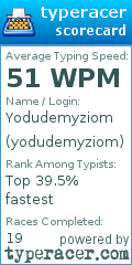 Scorecard for user yodudemyziom