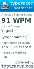 Scorecard for user yogesh4ever