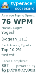 Scorecard for user yogesh_111