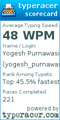 Scorecard for user yogesh_purnawasi30