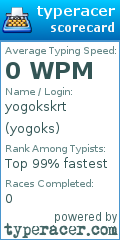 Scorecard for user yogoks