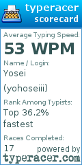 Scorecard for user yohoseiii