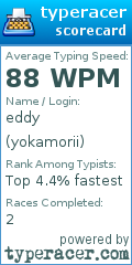 Scorecard for user yokamorii