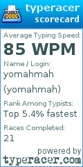Scorecard for user yomahmah