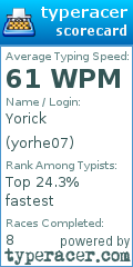 Scorecard for user yorhe07