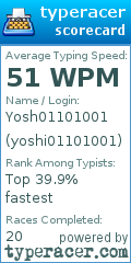 Scorecard for user yoshi01101001