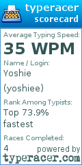 Scorecard for user yoshiee