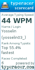 Scorecard for user yosselin03_