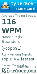 Scorecard for user yotipo91