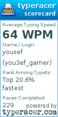 Scorecard for user you3ef_gamer