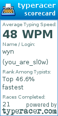 Scorecard for user you_are_sl0w