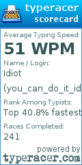 Scorecard for user you_can_do_it_idiot