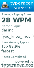 Scorecard for user you_know_mouli