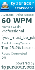Scorecard for user you_must_be_joking_me