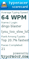 Scorecard for user you_too_slow_lol
