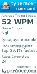 Scorecard for user youguysarecooked