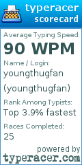 Scorecard for user youngthugfan