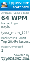 Scorecard for user your_mom_12345