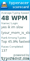Scorecard for user your_mom_is_slow_