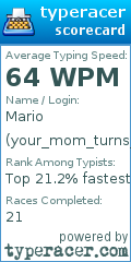 Scorecard for user your_mom_turns_me_into_bugatti