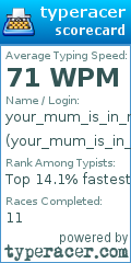 Scorecard for user your_mum_is_in_my_car