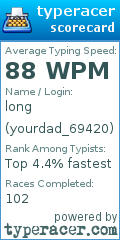 Scorecard for user yourdad_69420