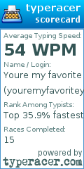 Scorecard for user youremyfavoriteyoub