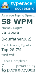 Scorecard for user yourfather202