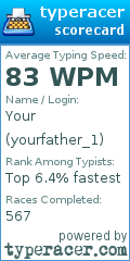 Scorecard for user yourfather_1