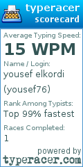 Scorecard for user yousef76