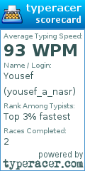 Scorecard for user yousef_a_nasr