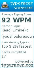 Scorecard for user youshouldreadumineko