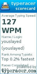 Scorecard for user youslayed