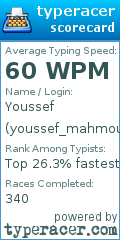 Scorecard for user youssef_mahmoud2006