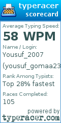 Scorecard for user yousuf_gomaa23