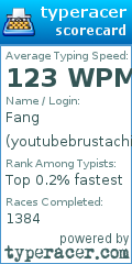 Scorecard for user youtubebrustachio