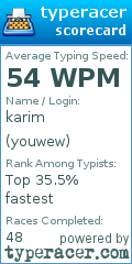 Scorecard for user youwew
