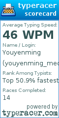 Scorecard for user youyenming_meow