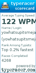 Scorecard for user yowhatsupitsmejacksonschlacks