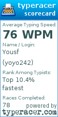 Scorecard for user yoyo242