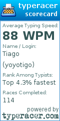 Scorecard for user yoyotigo