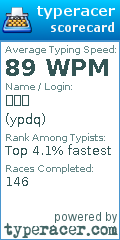 Scorecard for user ypdq