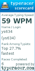 Scorecard for user ys634