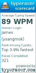 Scorecard for user ysangmok