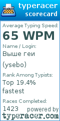 Scorecard for user ysebo